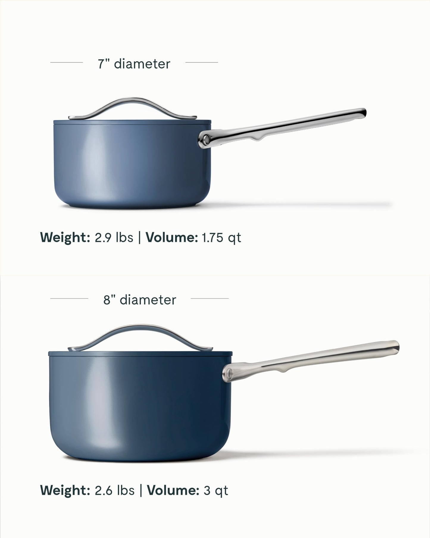 Caraway Nonstick Ceramic Sauce Pan with Lid