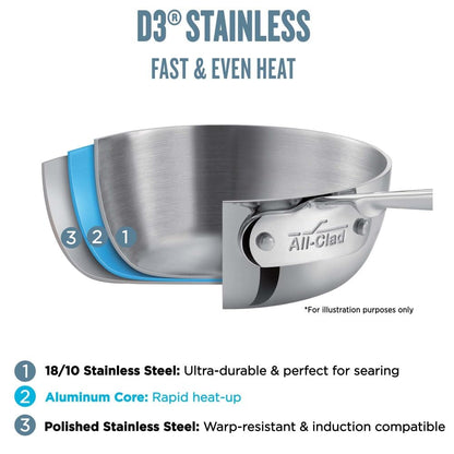 All-Clad D3 3-Ply Stainless Steel Fry Pan With Lid